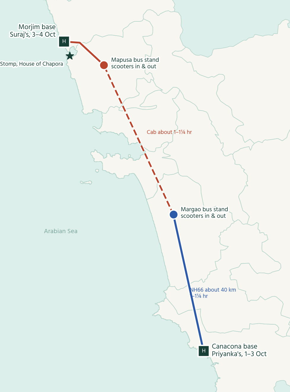 Overview map: Margao, Canacona base, Mapusa and Morjim base